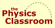 Physics Classroom Online Text